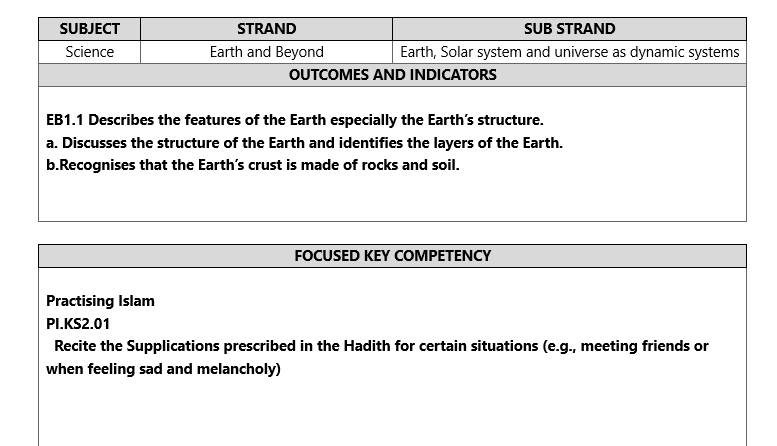 Image of a lessonplan that is filled